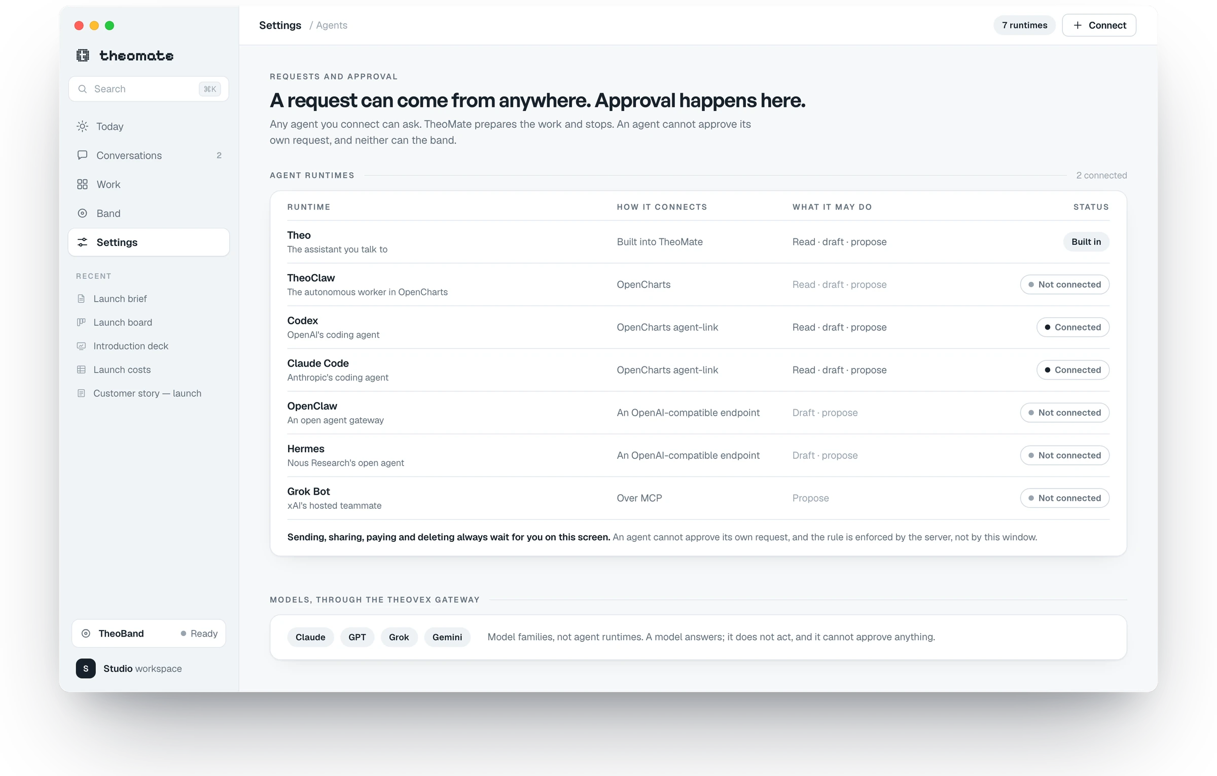 The TheoMate desktop app's Agents page: seven runtimes in a table giving how each one connects, what it is permitted to do and whether it is connected — Codex and Claude Code connected through OpenCharts, the rest not connected — under the line “A request can come from anywhere. Approval happens here.” Beneath it, four model families as plain chips.