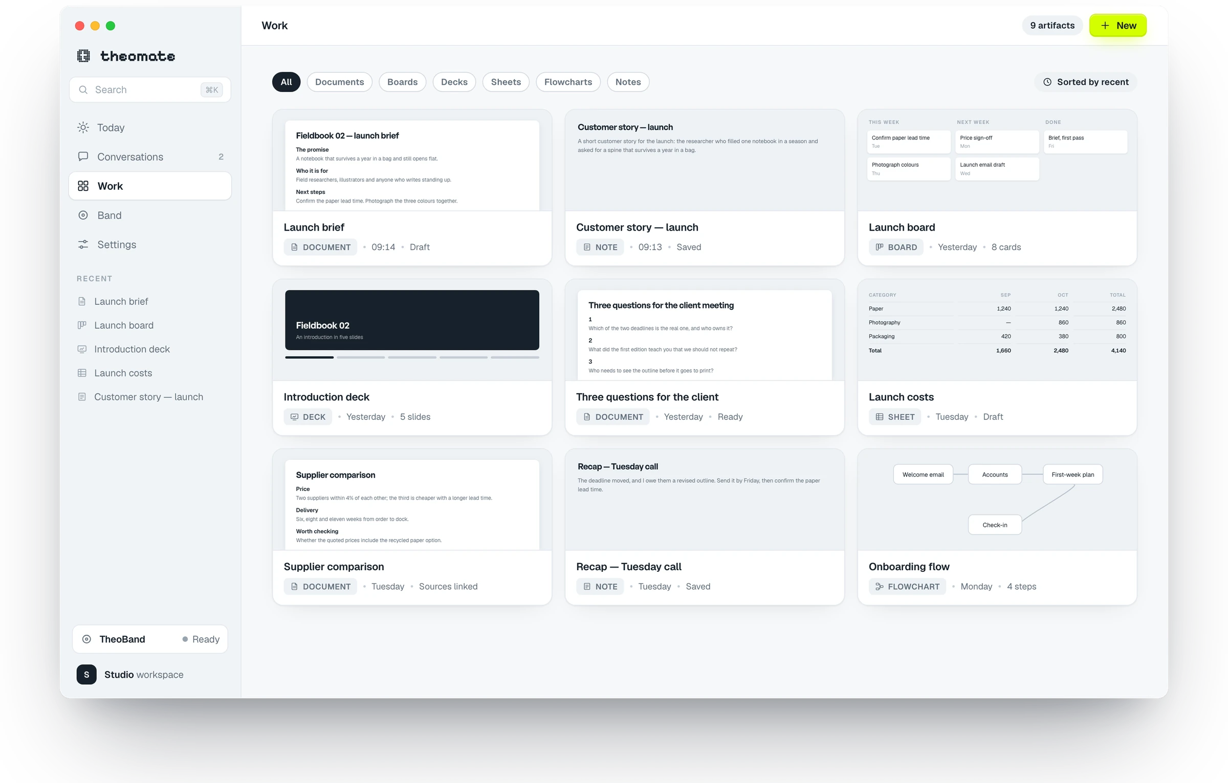 The TheoMate desktop app's Work view: nine artifacts as cards — documents, notes, a board, a deck, a sheet and a flowchart — filtered by type.